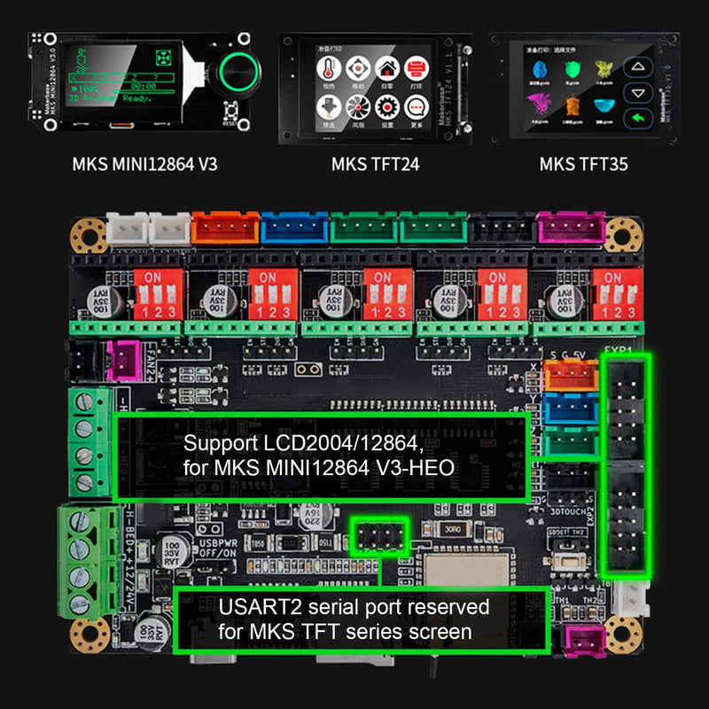 32 Bit Control Board 3D Printer Motherboard Additive Manufacturing Products Accessories USB Cable A C Type C