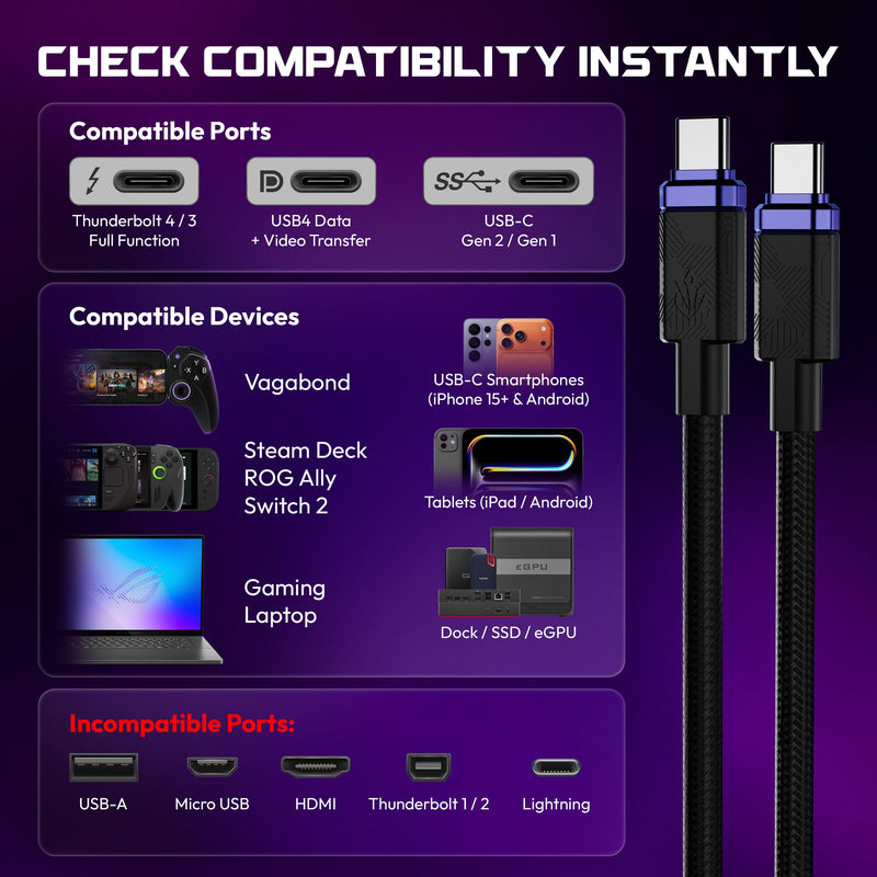 ELO Link 240W Thunderbolt 4 USBC Gaming Cable for XR AR Glasses, 40Gbps, 8K | Thunderbolt 4 and USB-IF certified, 8K 60Hz DP Alt Mode for USB-C display glasses, handhelds, laptops, braided, 3.3 ft (1 m)