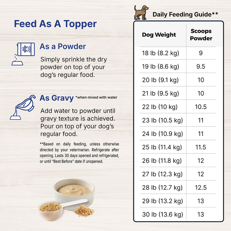 Sustain Canine Recovery Food for Dogs 100 g - PawsPlanet Australia