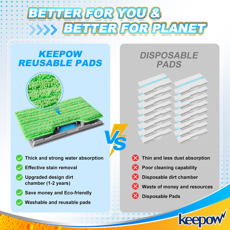 KEEPOW Reusable Mop Pads Refills, Vacmop Replacement Pads Compatible with Shark Vac Mop VM252 VM200 VC205 VM250 /QM250 VM190 VM200P12, Hardwood Floor Mop Pad with Upgraded Dirt Chamber (1+2+3 Pads) Green,1+2+3 Pack