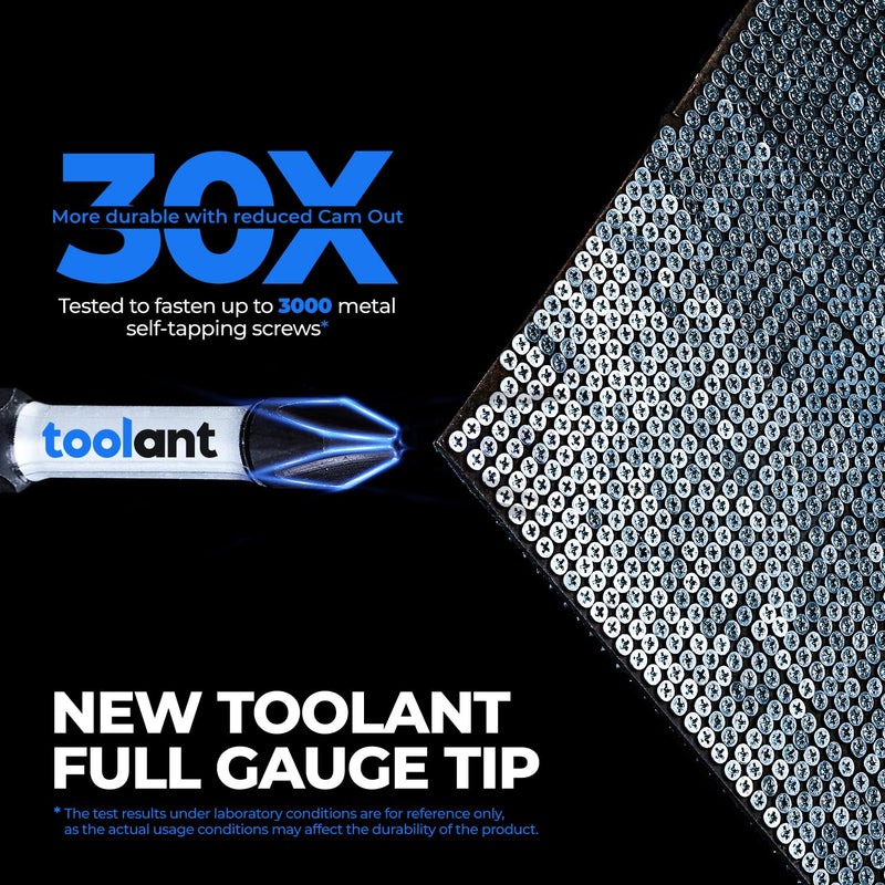 toolant 2 Inch Phillips Bit#2 Magnetic Anti Slip Impact Screwdriver Bits Set,20pcs Insert S2 Steel PH2 Driver Dit Set with CNC Machined Tips for Power Drill 2"*20pcs