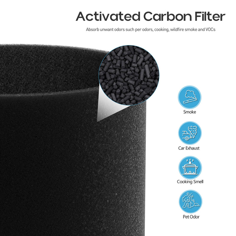 A2002 Replacement Filter Compatible with A2002 Air Purifier, for Home & Bedroom, 2 Pack