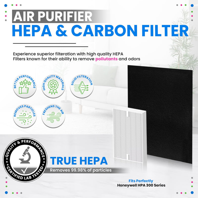 Bagean HPA300 Filter R Compatible Honeywell Air Purifier Filter Replacement (3 HEPA + 4 Carbon)