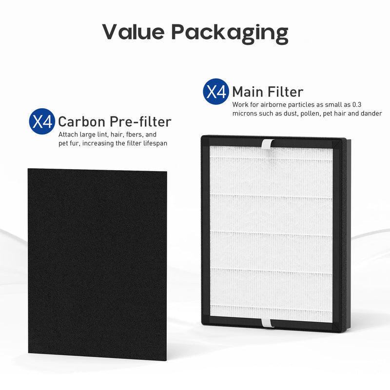 IAF-H-100A Replacement Filter A Compatible with Filtrete FAP-C01-A and Idylis AC-2119, IAP-10-100, IAP-10-150, IAPC-40-140 Air Purifier, 4 Pack 4 Set