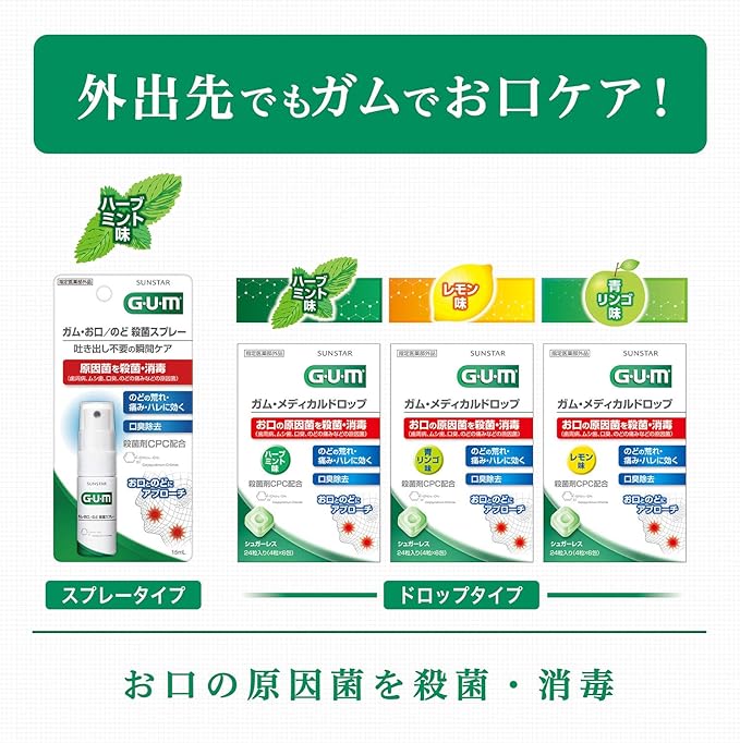 GUM (Gum) Gum Medical Drop CPC Formulated [Herb Mint Flavor, Sugarless] (Disinfects Your Mouth and Throat, Disinfects, Eliminates Bad Breath, Rough Throat, Sore Throat, - NewNest Australia