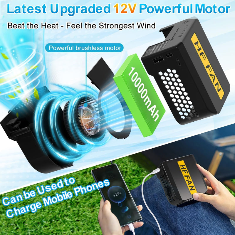 Portable Waist Clip Fan Rechargeable - 3 Side Air Intake Non-Blocking Under Shirt Fan with 10000mAh Battery Personal Wearable Fan for Body Cool