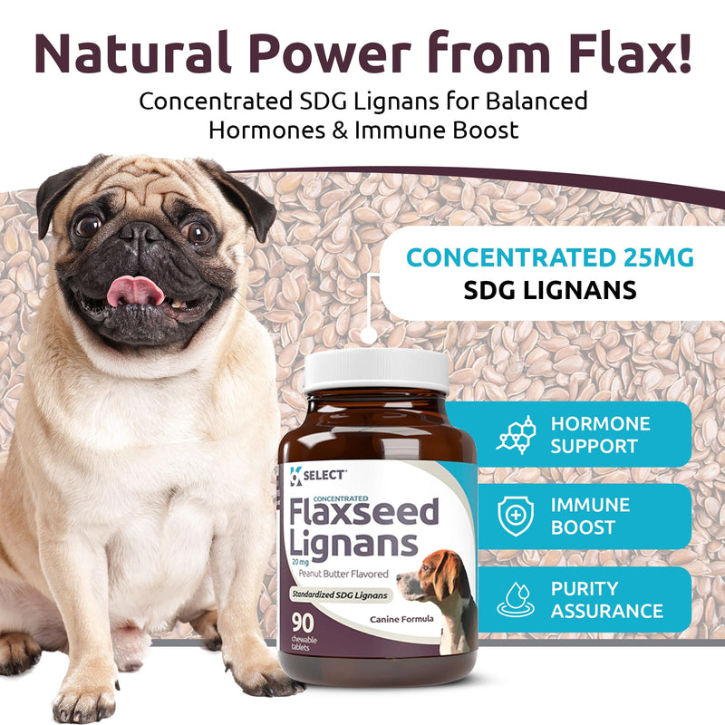 K9 Select Concentrated Flaxseed Lignans for Dogs, 20mg 90 Tablets, Peanut Butter Flavored Chewable, Impove Coat - NewNest Australia