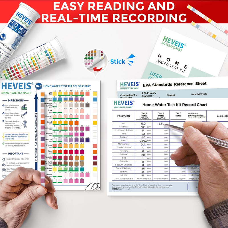 17 in 1 Home Drinking Water Testing Kit - 100 Strips + 4 Bacteria Tests - Tap and Well Water Test Kit, Easy to Test and Read for Hardness, Lead, Iron, Fluoride, pH, Copper, Bacteria and More Blue
