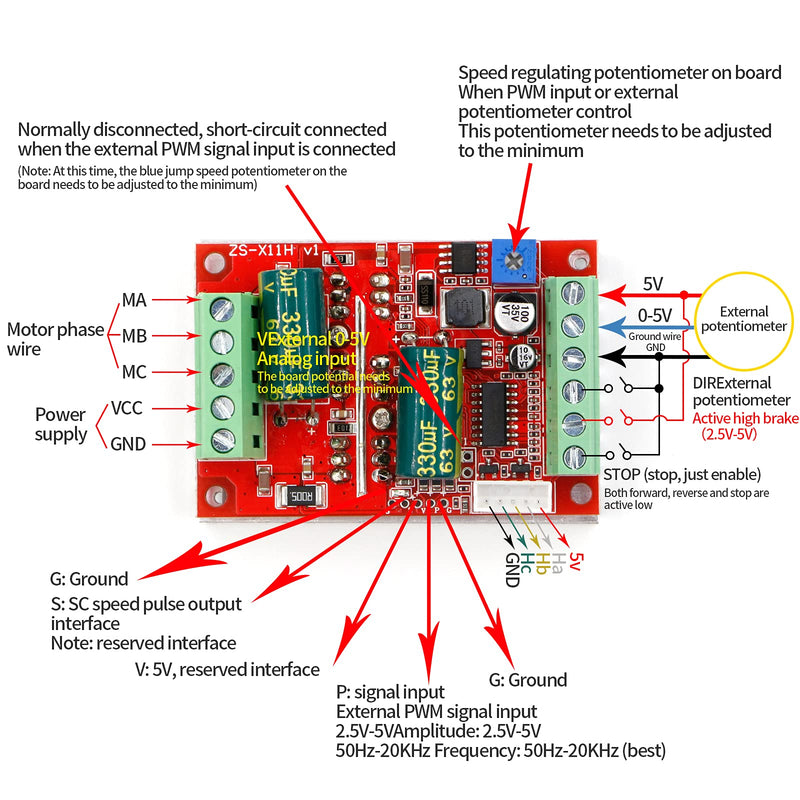 RioRand 350W 6-60V PWM DC Brushless Electric Motor Speed Controller with Hall Red