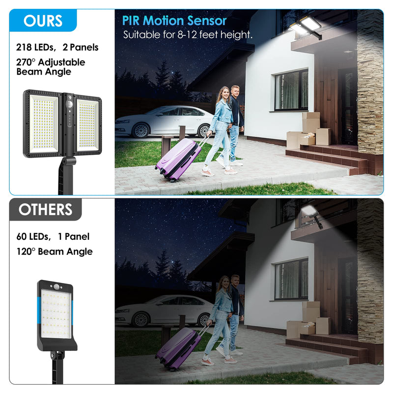 ropelux Solar Flood Lights Outdoor, 6000LM High Brightness Motion Sensor Outdoor Lights,IP65 Waterproof and 5 Modes, Wider Illuminated Area LED Solar Lights for Garden Patio Street Black 1 Pc