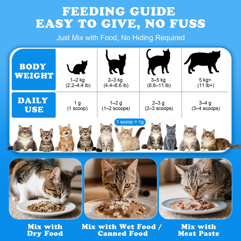 Taurine for Cats, Cat Taurine Supplement for Heart, Vision, Coat Support, Easy to Mix in Food, Unflavored Taurine Powder for All Ages Including Kittens – 200g(7 oz)