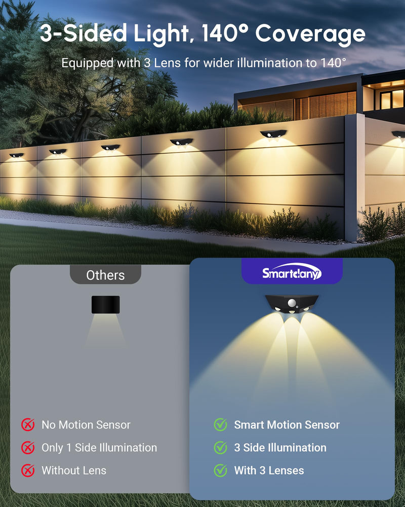 12 Pack Solar Fence Lights, Motion Sensor Outdoor Light with 3 Sided Lighting, 60 Lumens Fence Light Solar Powered, Solar Lights Outdoor Waterproof with 3000K/7000K Mode for Patio, Backyard, Fence 12 Pack Black