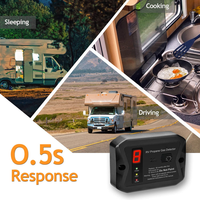 RV Propane Gas Detector, VITITE Digital RV LP Gas Alarm, Hardwired - VDC 12V, Flush & Surface Mount, with 3 Brackets Black
