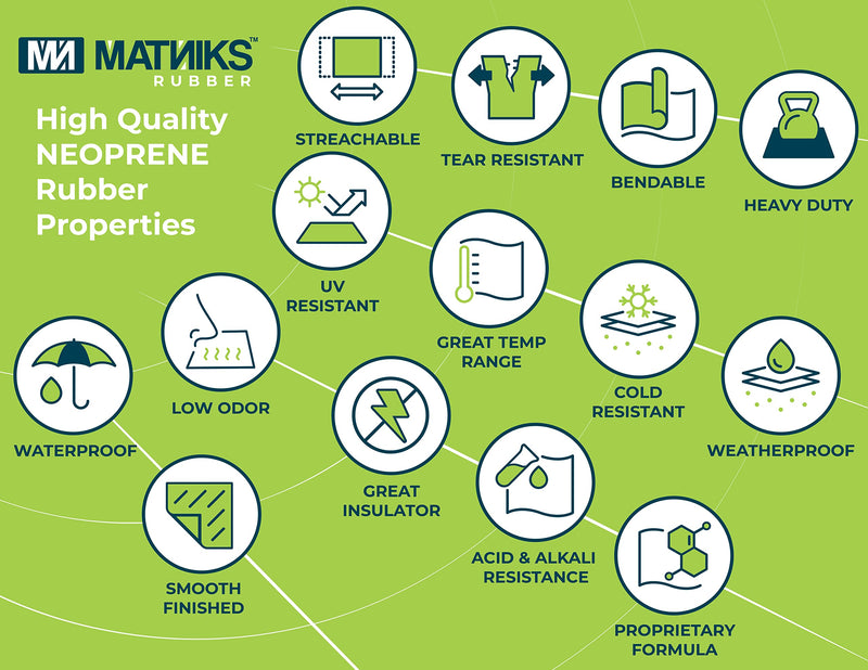 MATNIKS Rubber Sheets, Black, 6x6-Inch,1/16,1/8,1/4 (Variety Pack) Commercial Neoprene Plumbing Pipe Insulation Gaskets DIY Material Supports Leveling Sealing Bumpers Protection Black - Variety Width