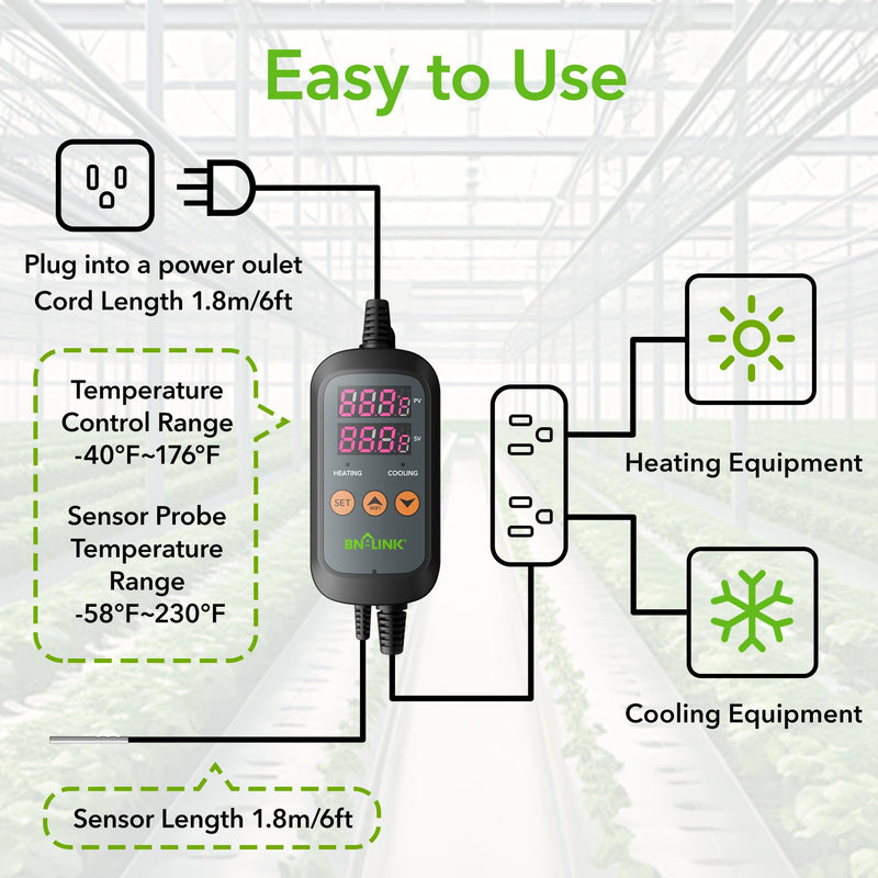 BN-LINK Digital Temperature Controller Thermostat Outlet with Heating Cooling Mode, 2-Stage Outlet Thermostat Controller Plug for Reptiles Aquarium Carboy Homebrew Breeding Fermenter Seed Germination T10