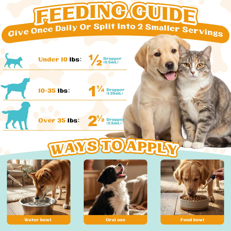4-in-1 Natural Herbal Supplement Drops for Dogs & Cats, Chicken Flavor - Oral Flea & Tick Support with Multivitamins & Herbs for Immune, Skin & Coat Health - All Breeds