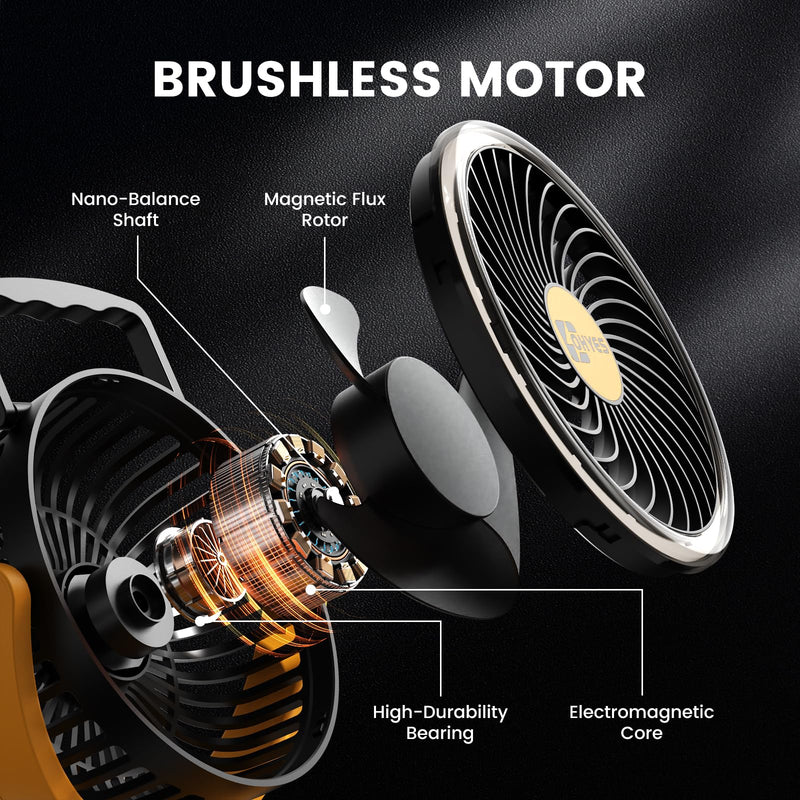 ohyes 5IN Jobsite Fan Fit For DeWALT 20V Max Battery
