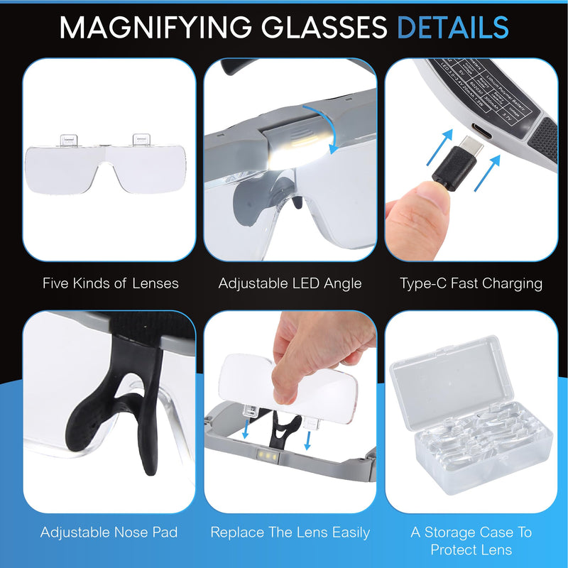 YOCTOSUN Magnifying Glasses with Light, Head Magnifier Glasses with 5 Detachable Lenses 0.75X-4.0X and 3 LED Lights, Rechargeable Hands Free Eyeglasses Magnifier for Close Work Jewelry Crafts Hobby Gray