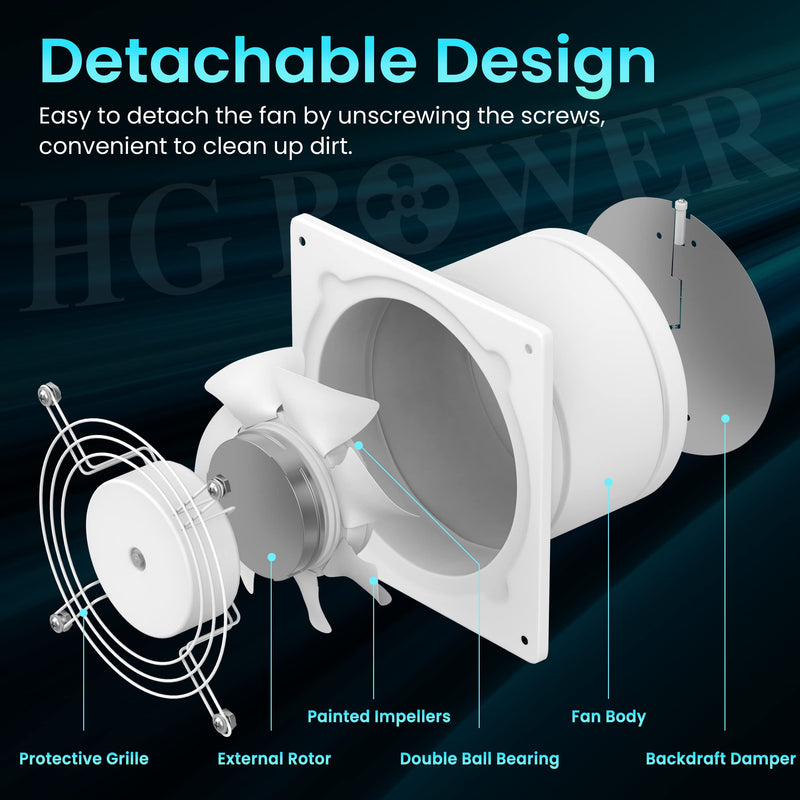 HG Power 6 Inch Kitchen Exhaust Fan, 308CFM Powerful Through Wall Basement Exhaust Fan, Wall Mount Bathroom Extractor Fan for Garage, Window Ventilation, White
