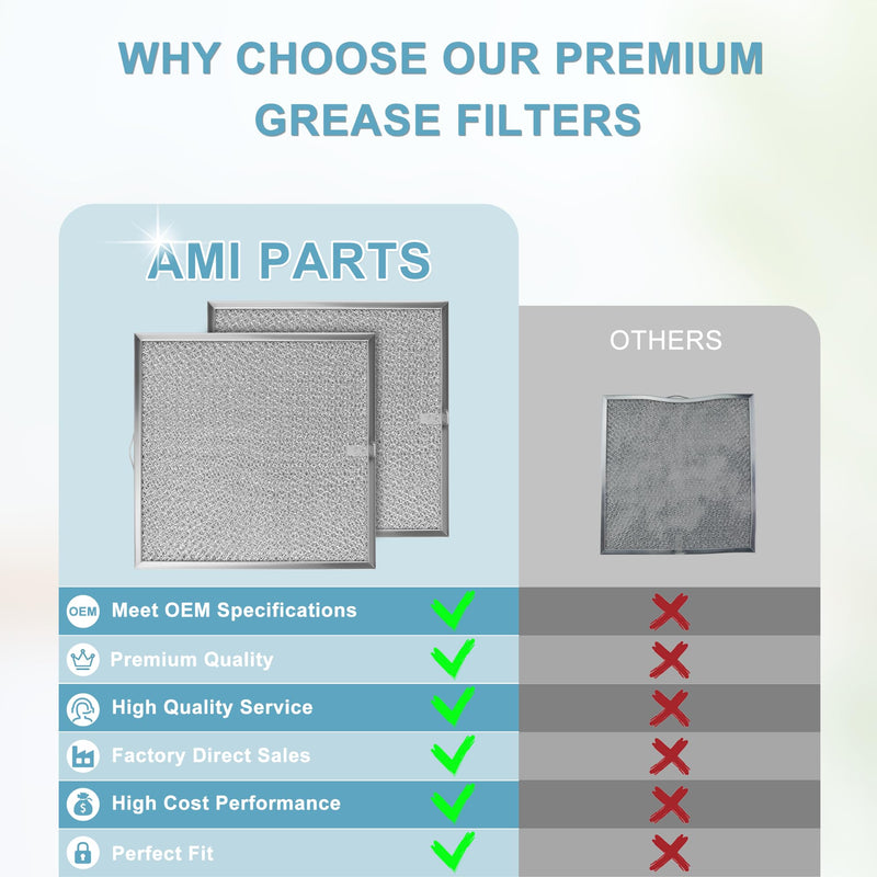 AMI PARTS 99010316 Range Hood Grease Filter (11 1/4" x 11 3/4") for b-roan Stove Replace S99010316, WA65AF, NTK7450000, 990721400, 990721400A (2 Pack)