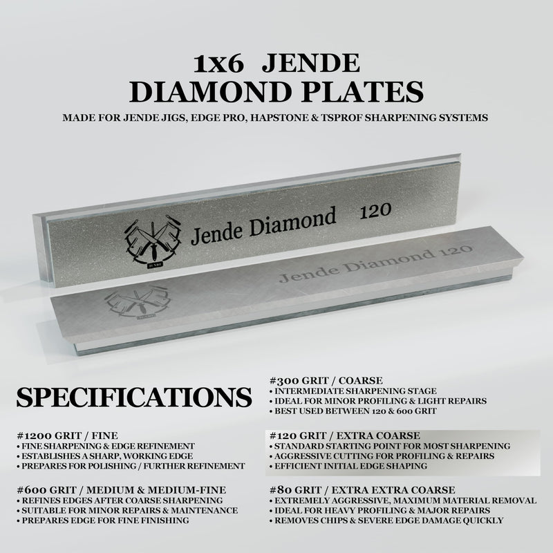 1x6 Jende Diamond Sharpening Stone Plate for Edge Pro, Jende JIGS, TSProf, Hapstone Sharpener, Ruxin (120 Grit) 120 Grit