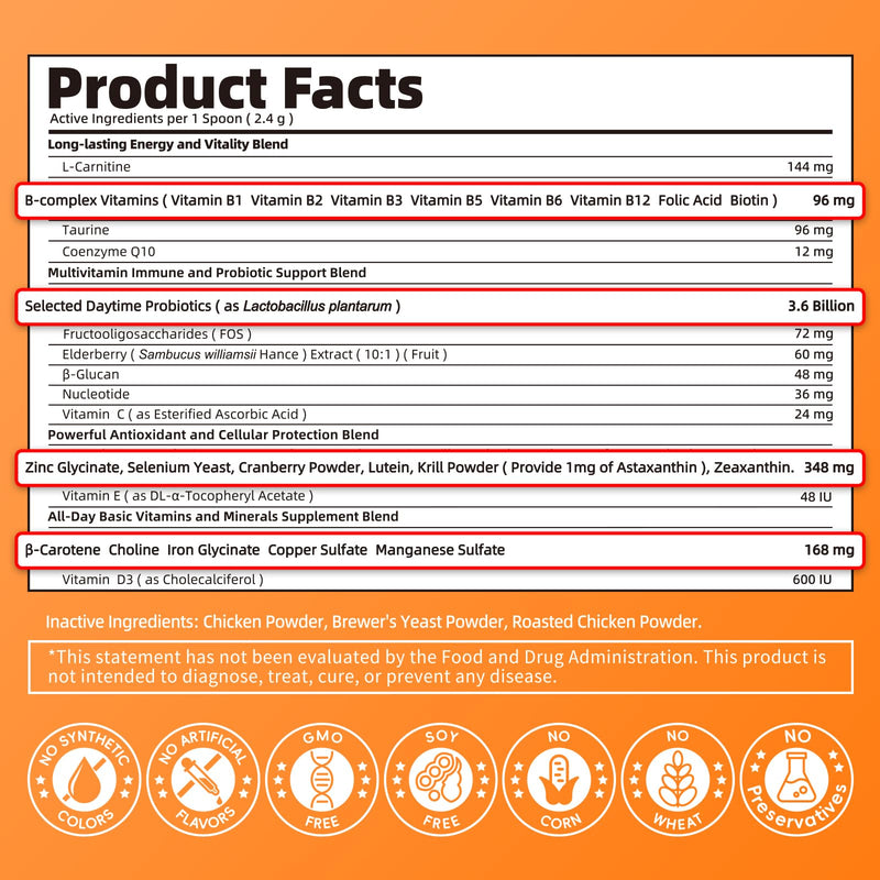 Dog Vitamins and Supplements for Daily Energy, Immune, Antioxidant, Gut, Skin & Coat, Dog Multivitamin Powder for Homemade Food with L-Carnitine, Taurine, Probiotics - Chicken Flavor, 75 Scoops 180G-Chicken