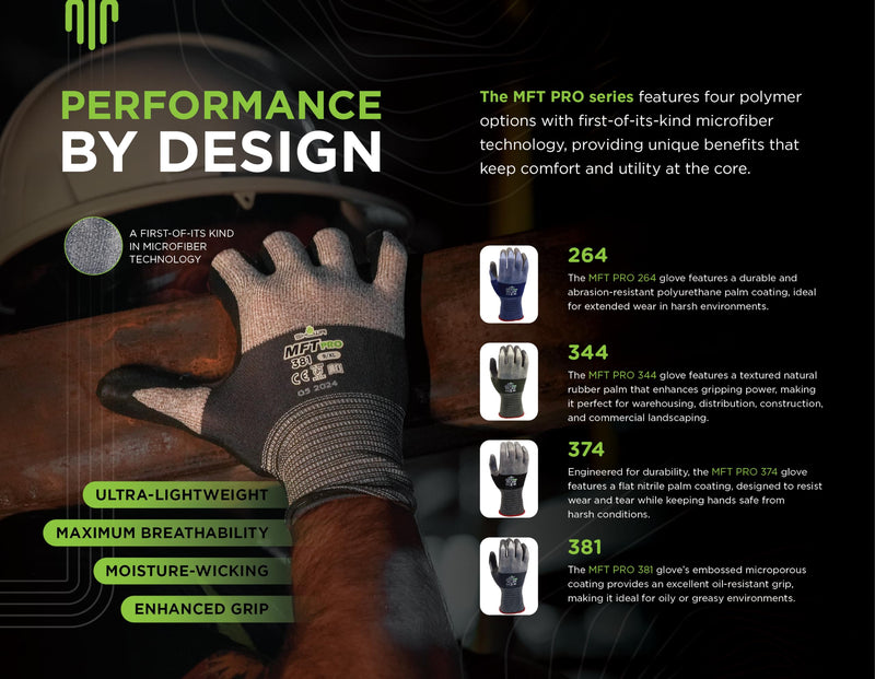 SHOWA MFT PRO 264 Polyurethane Palm Coated General Purpose Safety Glove with Microfiber Liner, 13-Gauge, Large (12 Pairs)