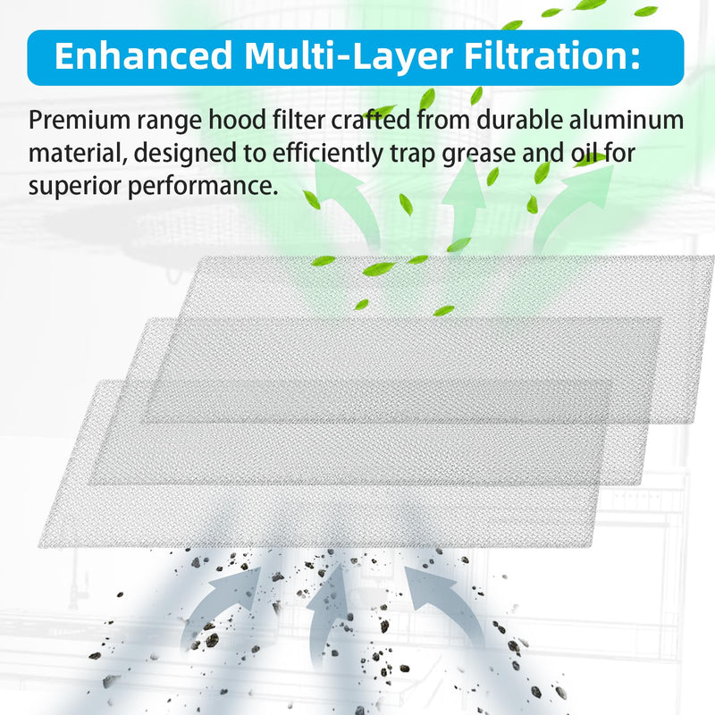 S99010370 Range Hood Filter Replacement for Broan PM250, PM390, 99010370, 2002603, B08087922, AP5950107, SB08087661 Aluminum Grease Filter, 2 Pack
