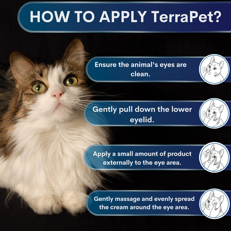 Pet Eye Cream for Dogs, Cats and All Pets - 1/8 oz (3.5g) Tube