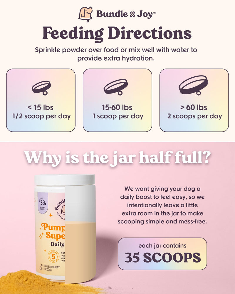 Bundle x Joy Superfoods with Pumpkin for Dogs Daily Boost, Vegan Digestive Support, Gut Health for Dogs, Supports Stomach Upset & Loose Stools, Dog Supplements Made in USA - 35 Scoops