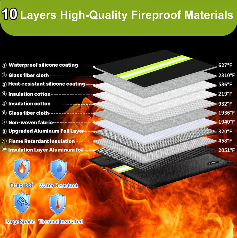 6500°F Fireproof Document Bag,Upgraded Fireproof Money Bag with Waterproof Zipper,10 Layers Heat Insulated Materials/Reflective Strip with Handle for Important Documents（Not Suitable for A4 Files） Deep Black Medium Size