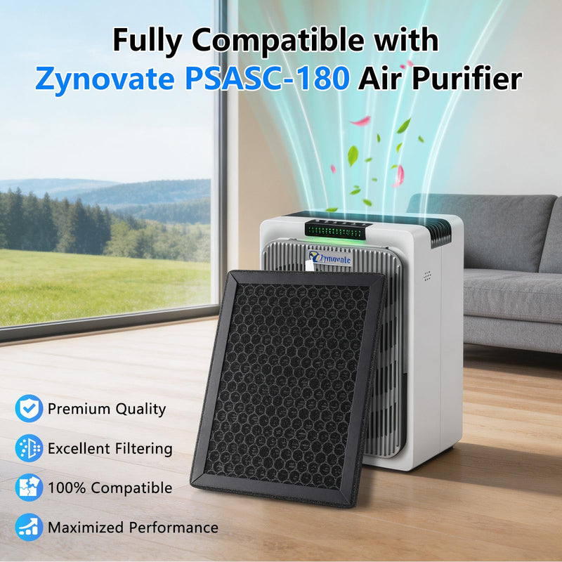 3-in-1 Replacement Filter for Zynovate PSASC-180 Air Purifier, 2 Packs