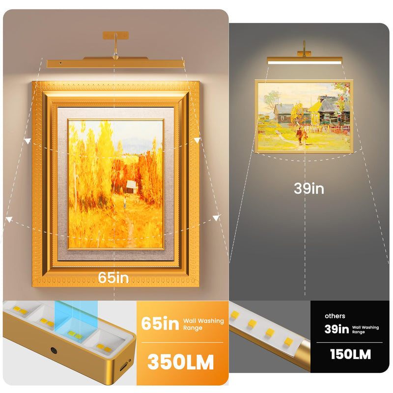 Picture Light Gold, 16in Battery Operated Picture Lights for Paintings,Remote Control Display Art Light with Timer and Dimmable for Wall Painting,Frame, Portrait, Photo,Dartboard 1 Pack