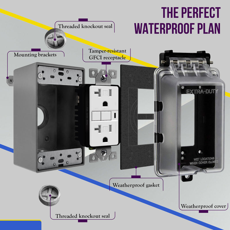 ENERLITES Weatherproof Outlet Box with Three 3/4-in Threaded Outlets, Outdoor Electrical Box, 3 Holes 0.75” Each, 1-Gang, 4.57” Height x 2.83” Length x 2.05” Depth, EN1375 0.75 Inch
