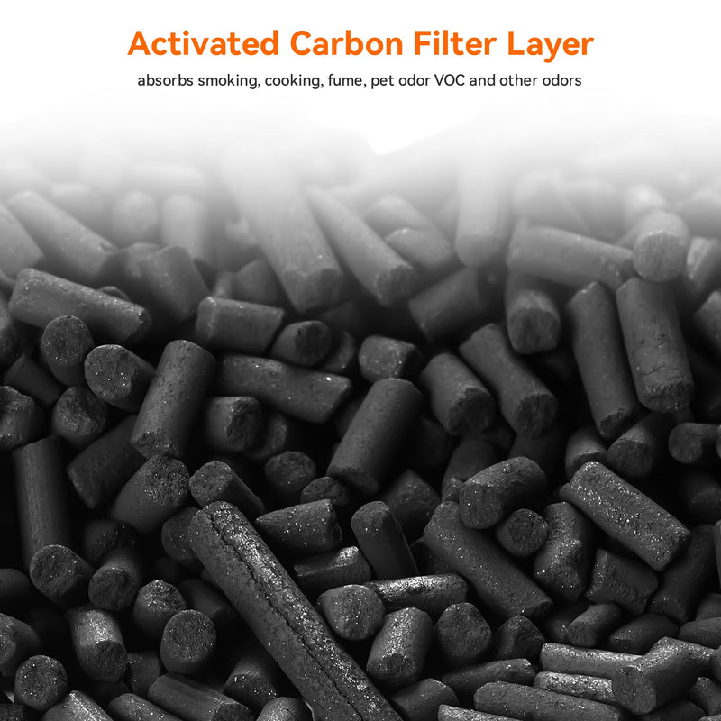 AIRROMI A2002 HEPA Air Purifier Replacement Filter, 3-In-1 Original Filter, Remove 99.97% of 0.3 Micron Particle Green Vocs (1pcs) AIRROMI A2002 Green Toxin Hepa Activated Carbon Filter