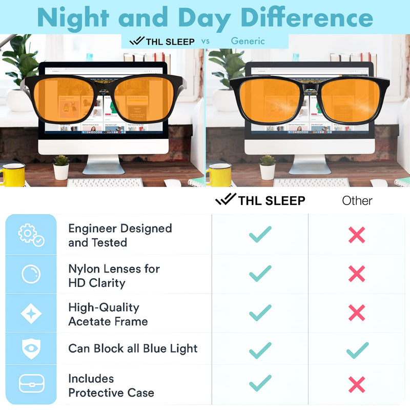 XL Orange Blue Light Blocking Glasses for Better Sleep - 99.5% Premium Acetate Computer Migraine Glasses for Men - Amber Tint Gaming Glasses - TV Blue Light Blockers Gamer Glasses for Eye Strain