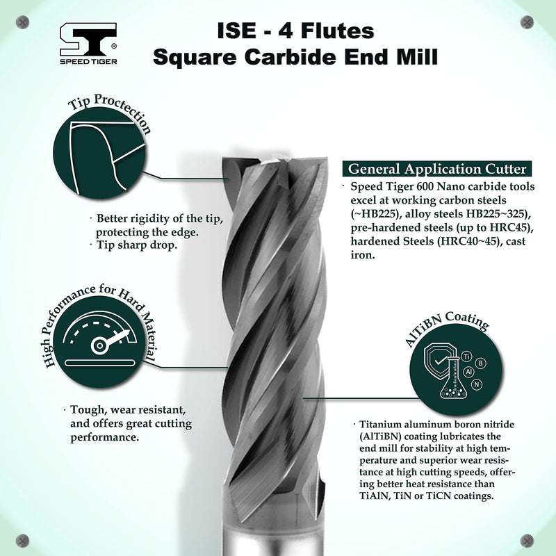 SPEED TIGER Micrograin Carbide Square End Mill - 4 Flute - ISE1/8 4T (5 Pieces, 1/8") - for Milling Alloy Steels, Hardened Steel, Metal & More – Mill Bits Sets for DIYers & Professionals 5 1/8 in