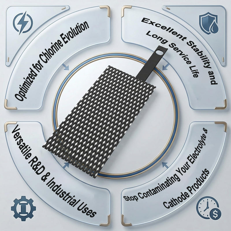 Ruthenium Iridium Coated Titanium Anode - Ru-Ir/Ti MMO Electrode - High Efficiency Chlorine Evolution Electrode for Swimming Pool Salt Chlorinator, Wastewater Treatment, Lab Research 3.93X1.97X0.04 IN Ru–Ir Titanium Anode