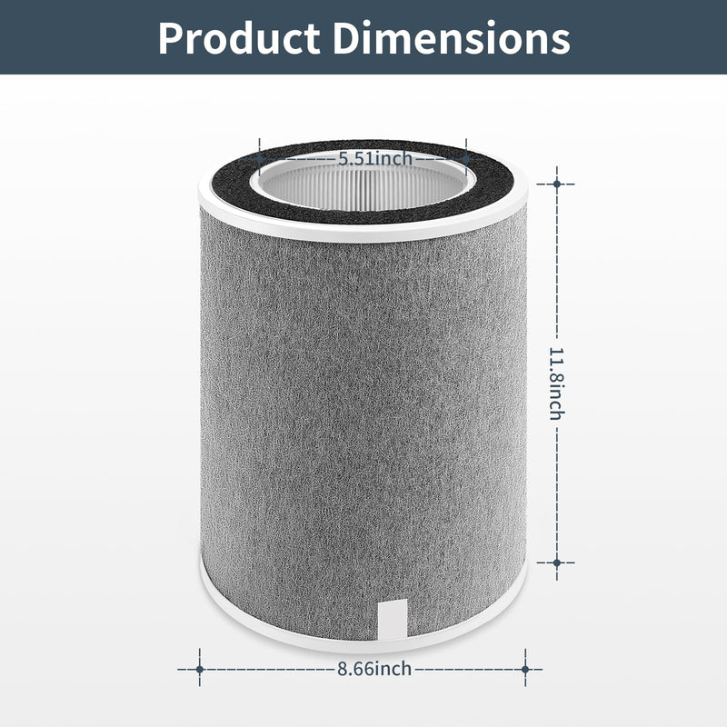 Replacement Filter for Shark Air Purifier MAX HP201, HP202, UA205
