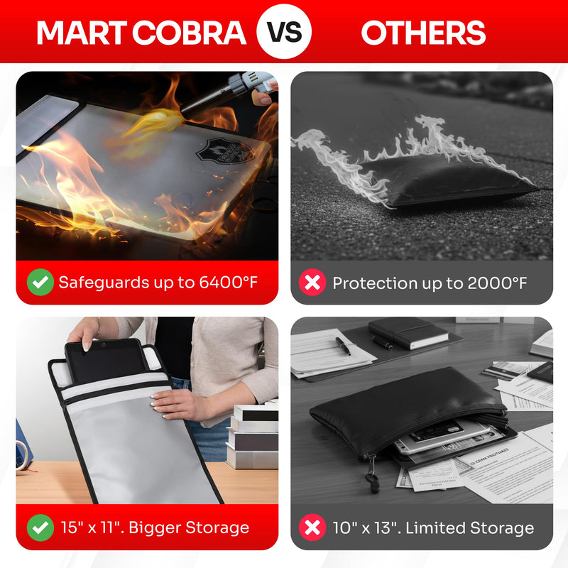 Mart Cobra Fireproof Document Bag with Zipper Fire and Waterproof Document Storage Fireproof Money Bag Cash Fire Proof for Important Home Documents Safe Accessories Paper Holder Pouch Envelope Travel 6400°F Protection
