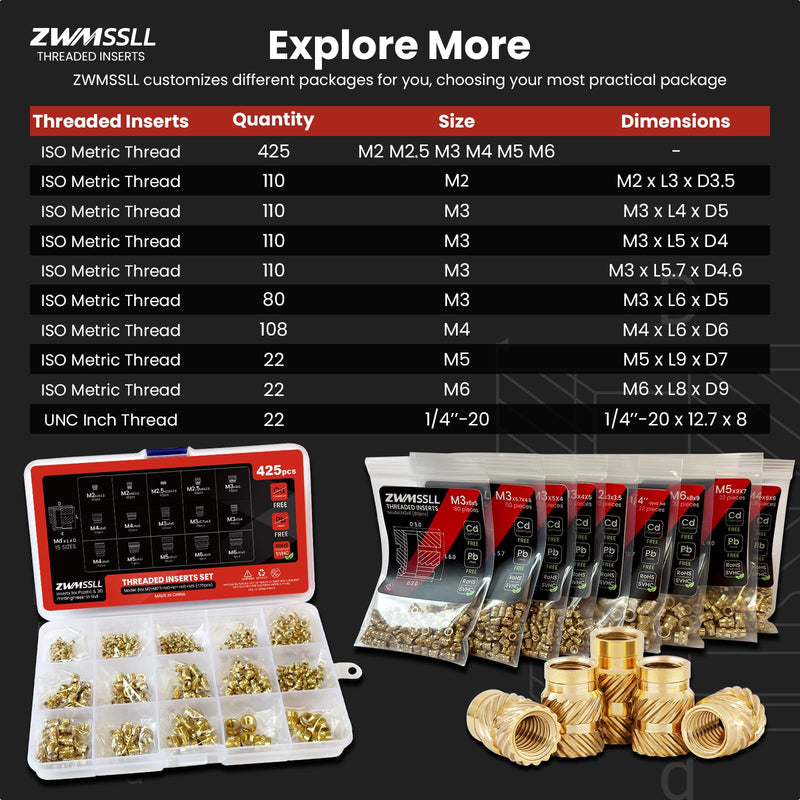 1/4"-20 Heat Set Threaded Inserts,60 Pieces 1/4"-20x5x8 Heat Set Insert for 3D Printing Components and Plastic Parts,Brass Knurled Nuts 60