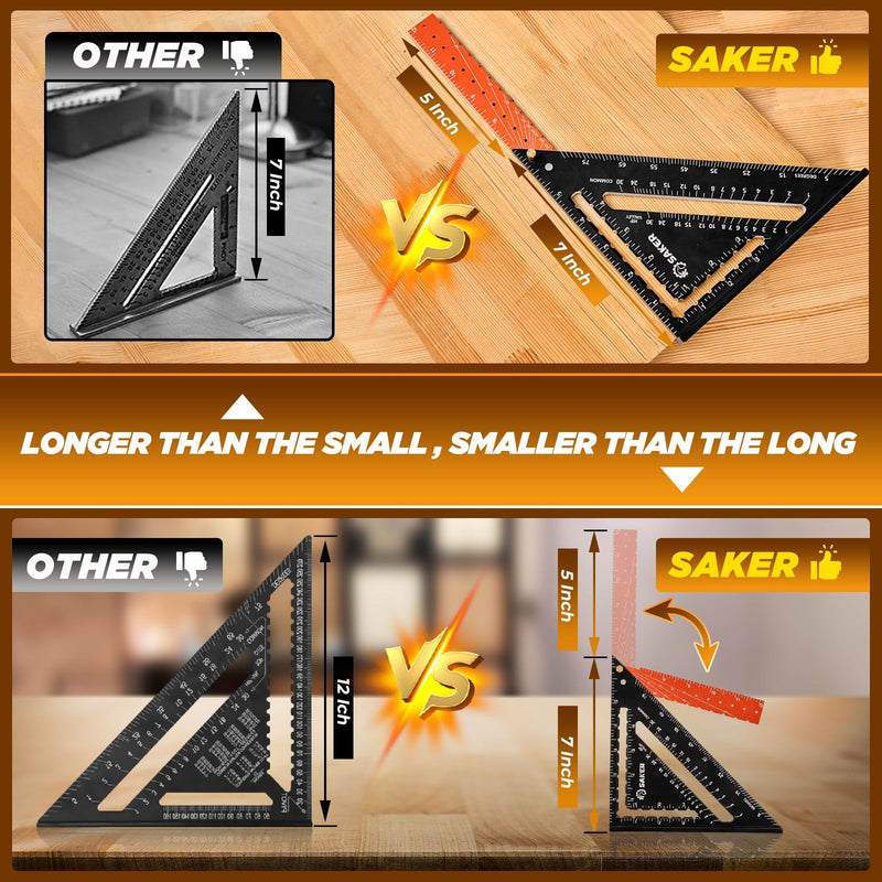 Saker Folding Square 12 inch,T Square Triangle Ruler Measuring Layout Tool,Gift for Men,Multi-Purpose Carpenter Square,Rafter Square Woodworking Tool for Drawing Contour Lines and Angles