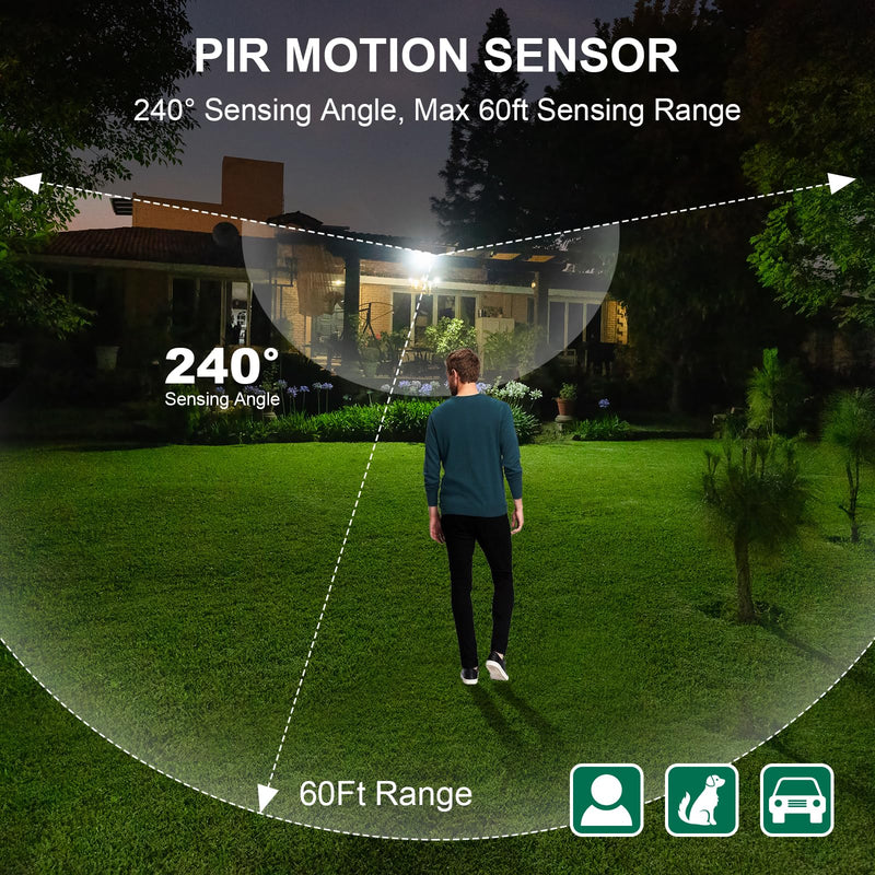 240-Degree Replacement Motion Sensor, Adjustable LUX(5-300) & Time & Detection Sensitivity Up to 60 Feet Range, 3 Working Modes Outdoor Motion Detector for Security Floodlight, White