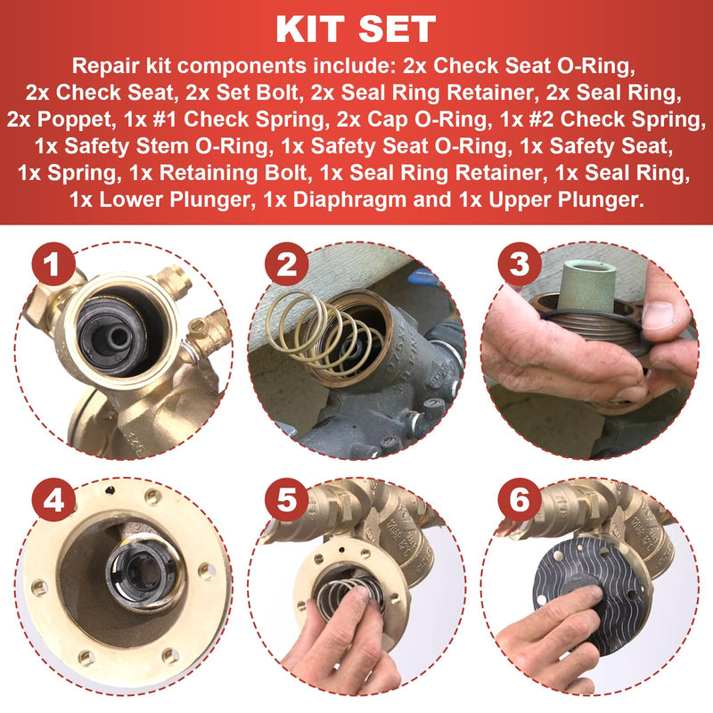 3/4"-1" Complete Backflow Repair Kit Fits for Wilkins Zurn Backflow Preventer Models 975XL & 975XL2 Repair Rebuild Kit/Complete Poppets, Seat Repair Kit