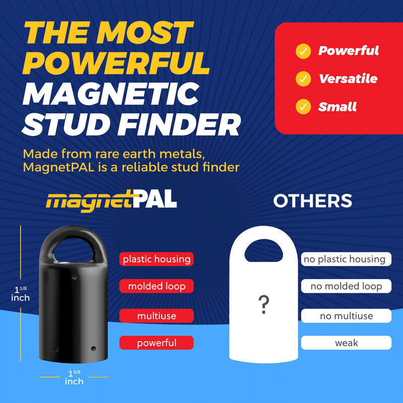 MagnetPal 3 pack Heavy-Duty Neodymium Anti-Rust Magnet, Best for Magnetic Stud Finder / Key Organizer / Indoor and Outdoor Multi Uses, Green with Key Ring (SP-MPM3GR)