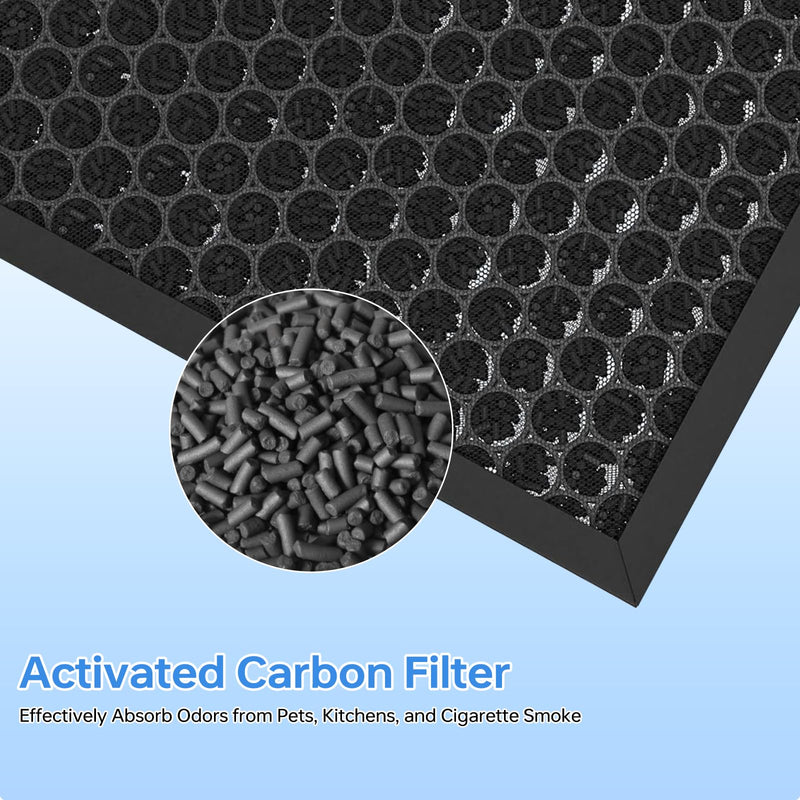 2 Pack PR1 Replacement Filter for Mooka PR1 Air Purifier for Pets Hair Dust white PR1-2Pack-white