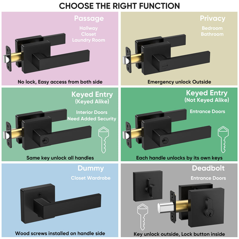 TICONN Matte Black Door Handle Heavy Duty, Reversible Square Door Lever for Bedroom, Bathroom, Rooms (Deadbolt Only, 2 Pack) Deadbolt Only