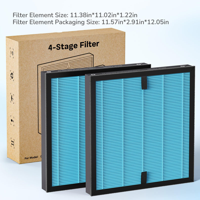 VOOPNU Genuine Replacement 4-in-1 Filters for DH-JH023 Air Purifier, 2-Pack DH-JH023 Genuine Replacement Filter