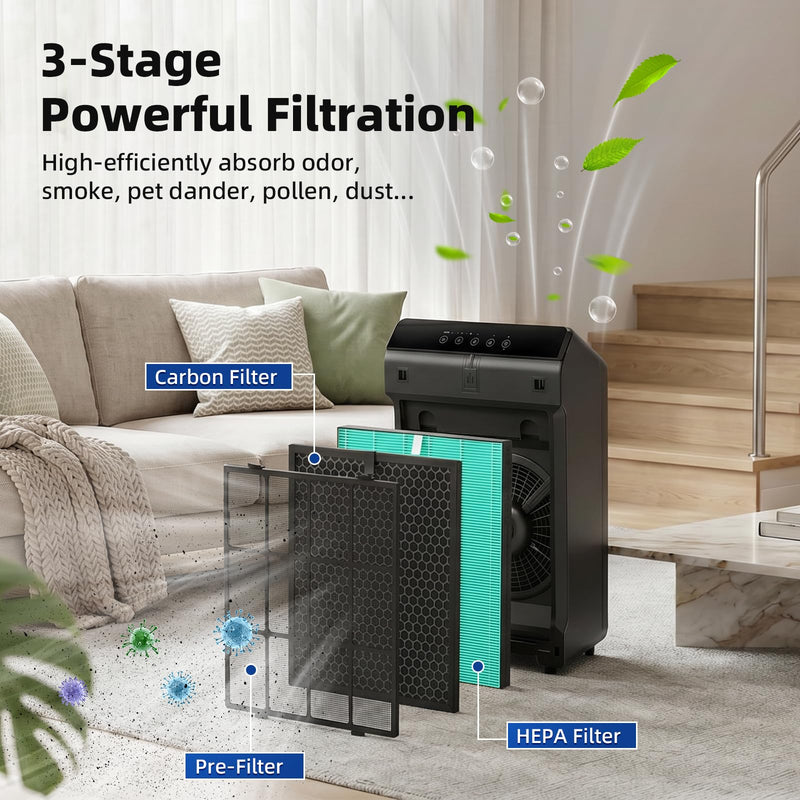 Filter Q – 1712-0123-00 for Winix 5510 5520 5530 Air Purifier 2 Set Toxin Absorber Filter