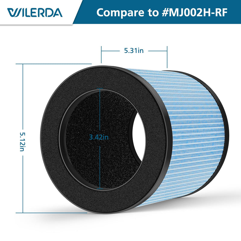 MJ002H Replacement Filter for POMORON MJ002H Air Purifiers,MJ002H-RF 2 Pack-Blue